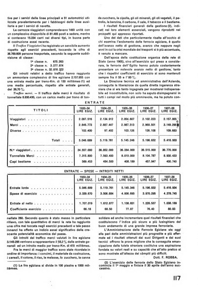 La tecnica professionale. Servizio lavori, linea e impianti raccolta di studi e notizie per l'istruzione del personale ferroviario