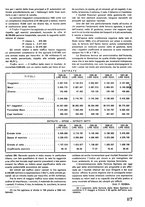 giornale/CFI0402138/1942/unico/00000105