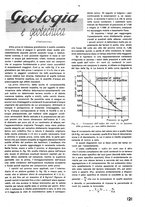 giornale/CFI0402138/1942/unico/00000109