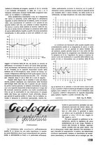 giornale/CFI0402138/1942/unico/00000121