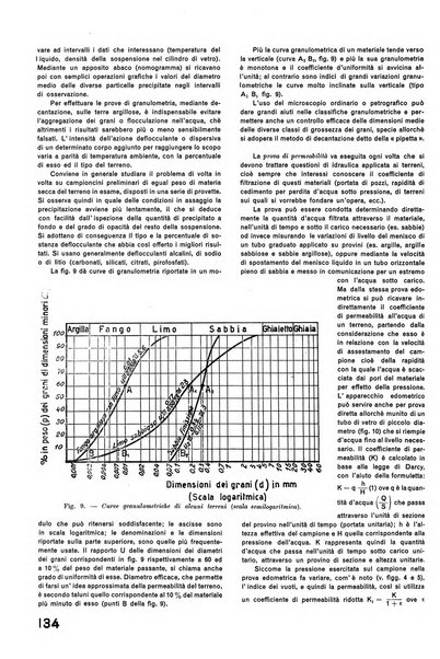 La tecnica professionale. Servizio lavori, linea e impianti raccolta di studi e notizie per l'istruzione del personale ferroviario