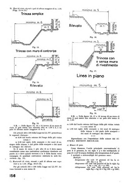 La tecnica professionale. Servizio lavori, linea e impianti raccolta di studi e notizie per l'istruzione del personale ferroviario