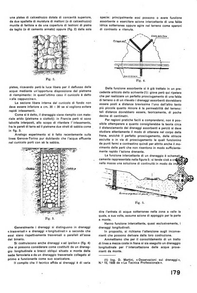 La tecnica professionale. Servizio lavori, linea e impianti raccolta di studi e notizie per l'istruzione del personale ferroviario