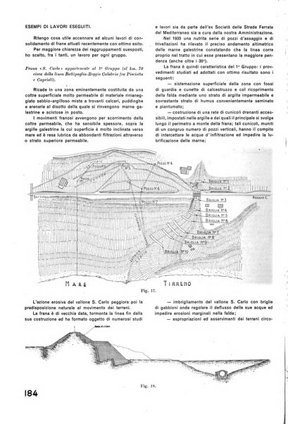 La tecnica professionale. Servizio lavori, linea e impianti raccolta di studi e notizie per l'istruzione del personale ferroviario