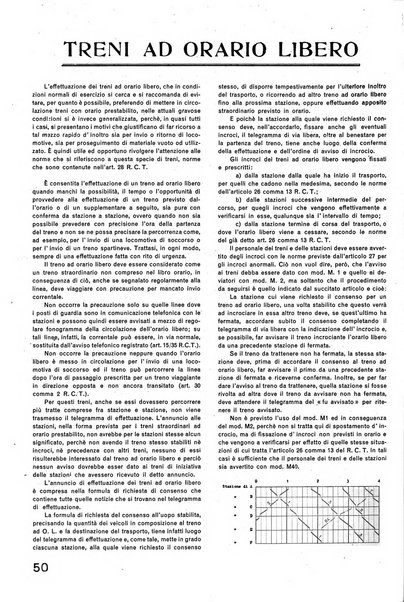 La tecnica professionale. Servizio lavori, linea e impianti raccolta di studi e notizie per l'istruzione del personale ferroviario