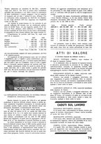 giornale/CFI0402138/1942/unico/00000227