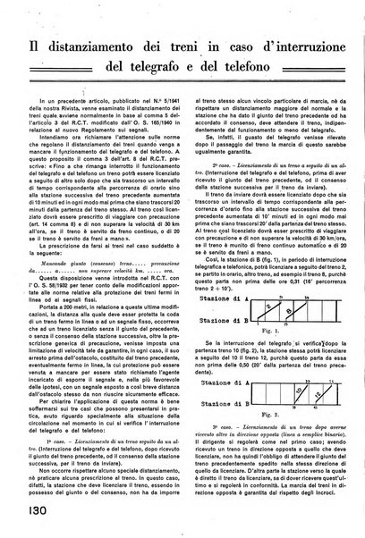 La tecnica professionale. Servizio lavori, linea e impianti raccolta di studi e notizie per l'istruzione del personale ferroviario