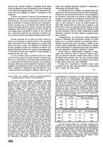 giornale/CFI0402138/1942/unico/00000280