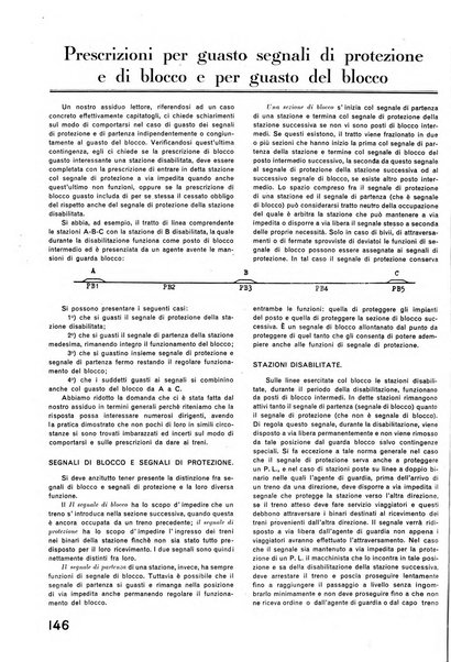 La tecnica professionale. Servizio lavori, linea e impianti raccolta di studi e notizie per l'istruzione del personale ferroviario