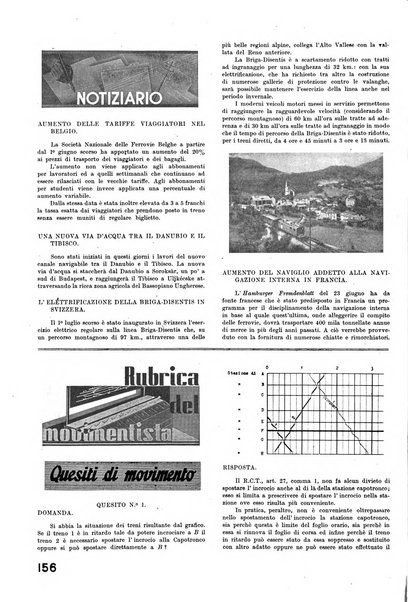 La tecnica professionale. Servizio lavori, linea e impianti raccolta di studi e notizie per l'istruzione del personale ferroviario