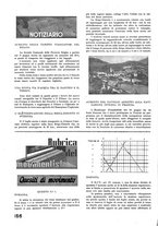 giornale/CFI0402138/1942/unico/00000304