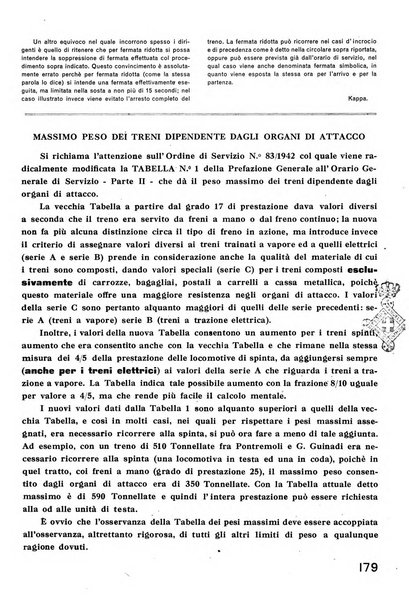 La tecnica professionale. Servizio lavori, linea e impianti raccolta di studi e notizie per l'istruzione del personale ferroviario