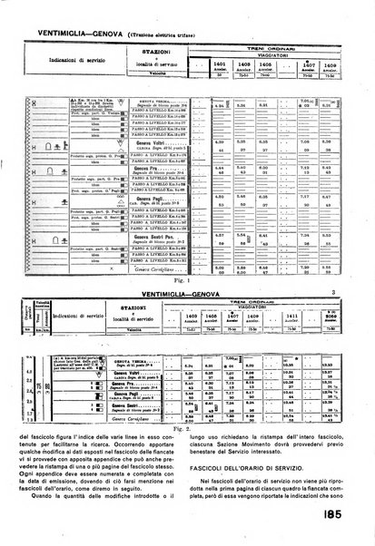 La tecnica professionale. Servizio lavori, linea e impianti raccolta di studi e notizie per l'istruzione del personale ferroviario