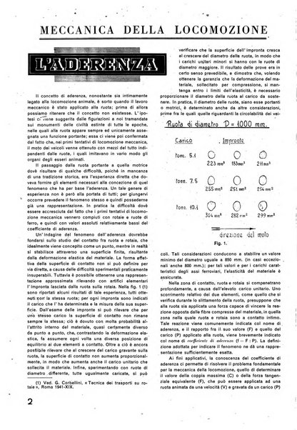 La tecnica professionale. Servizio lavori, linea e impianti raccolta di studi e notizie per l'istruzione del personale ferroviario