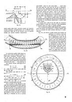 giornale/CFI0402138/1942/unico/00000333