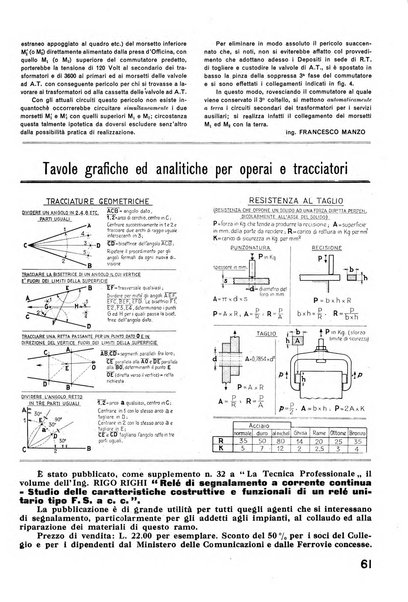 La tecnica professionale. Servizio lavori, linea e impianti raccolta di studi e notizie per l'istruzione del personale ferroviario
