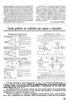 giornale/CFI0402138/1942/unico/00000369
