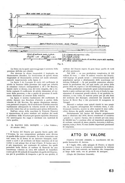 La tecnica professionale. Servizio lavori, linea e impianti raccolta di studi e notizie per l'istruzione del personale ferroviario