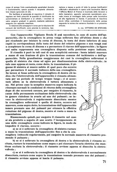 La tecnica professionale. Servizio lavori, linea e impianti raccolta di studi e notizie per l'istruzione del personale ferroviario