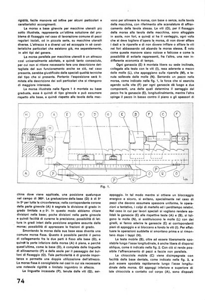 La tecnica professionale. Servizio lavori, linea e impianti raccolta di studi e notizie per l'istruzione del personale ferroviario