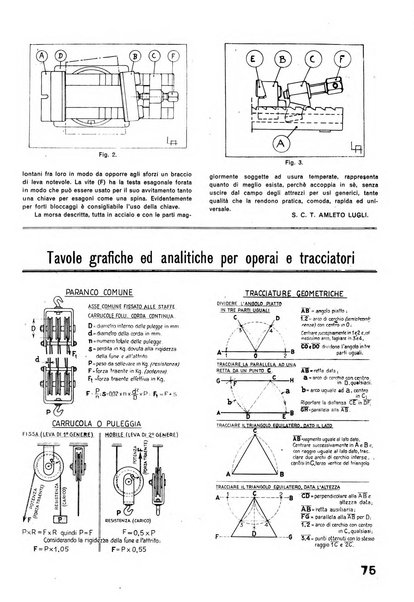 La tecnica professionale. Servizio lavori, linea e impianti raccolta di studi e notizie per l'istruzione del personale ferroviario