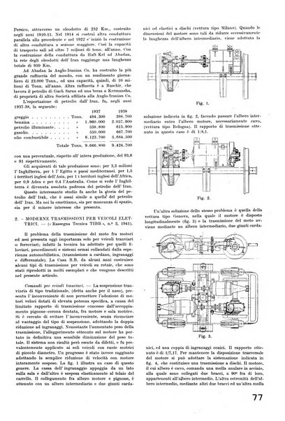 La tecnica professionale. Servizio lavori, linea e impianti raccolta di studi e notizie per l'istruzione del personale ferroviario