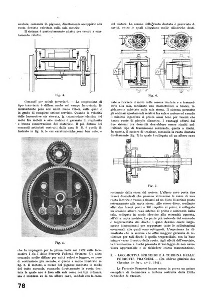 La tecnica professionale. Servizio lavori, linea e impianti raccolta di studi e notizie per l'istruzione del personale ferroviario