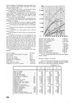 giornale/CFI0402138/1942/unico/00000402