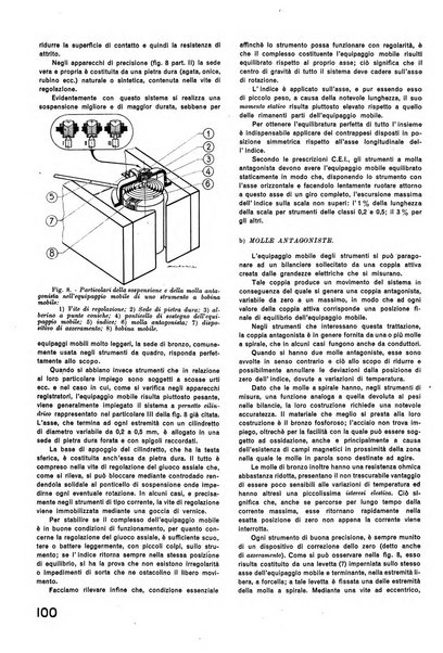 La tecnica professionale. Servizio lavori, linea e impianti raccolta di studi e notizie per l'istruzione del personale ferroviario