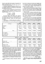 giornale/CFI0402138/1942/unico/00000425