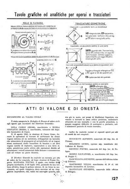 La tecnica professionale. Servizio lavori, linea e impianti raccolta di studi e notizie per l'istruzione del personale ferroviario