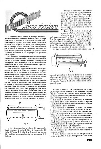 La tecnica professionale. Servizio lavori, linea e impianti raccolta di studi e notizie per l'istruzione del personale ferroviario