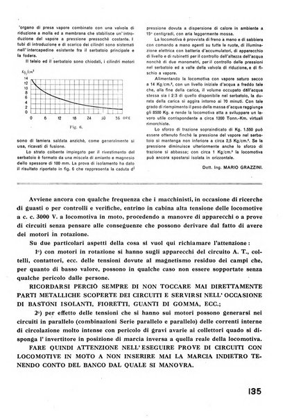 La tecnica professionale. Servizio lavori, linea e impianti raccolta di studi e notizie per l'istruzione del personale ferroviario