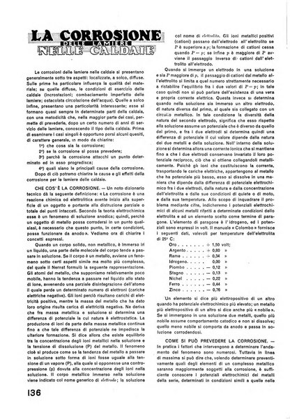 La tecnica professionale. Servizio lavori, linea e impianti raccolta di studi e notizie per l'istruzione del personale ferroviario