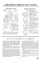 giornale/CFI0402138/1942/unico/00000451