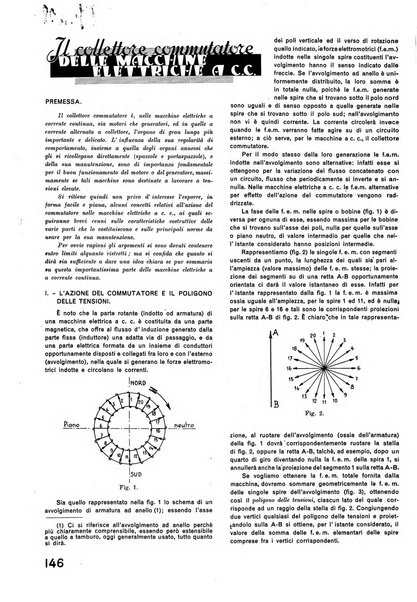 La tecnica professionale. Servizio lavori, linea e impianti raccolta di studi e notizie per l'istruzione del personale ferroviario