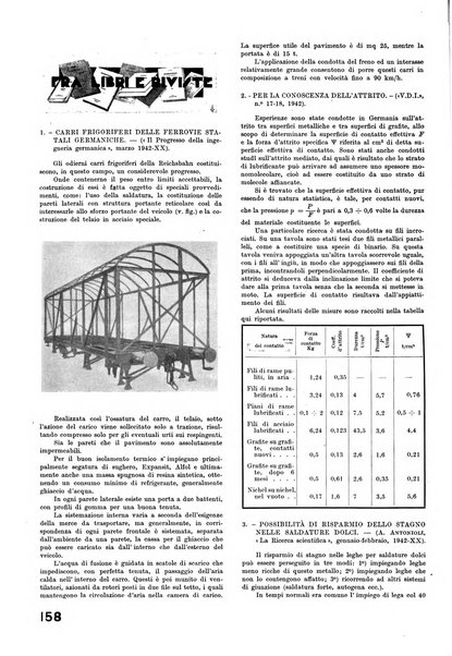 La tecnica professionale. Servizio lavori, linea e impianti raccolta di studi e notizie per l'istruzione del personale ferroviario