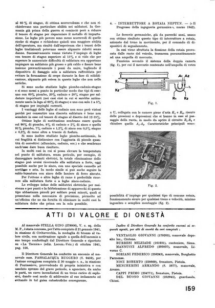 La tecnica professionale. Servizio lavori, linea e impianti raccolta di studi e notizie per l'istruzione del personale ferroviario