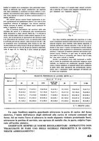 giornale/CFI0402138/1943/unico/00000053