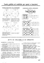 giornale/CFI0402138/1943/unico/00000057