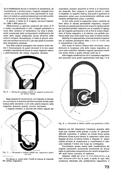 La tecnica professionale. Servizio lavori, linea e impianti raccolta di studi e notizie per l'istruzione del personale ferroviario