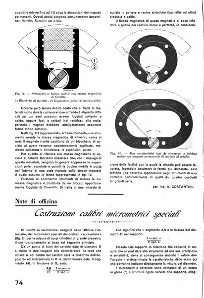 La tecnica professionale. Servizio lavori, linea e impianti raccolta di studi e notizie per l'istruzione del personale ferroviario