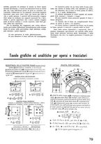 giornale/CFI0402138/1943/unico/00000093