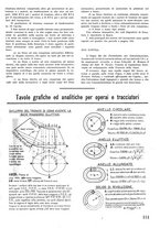 giornale/CFI0402138/1943/unico/00000125