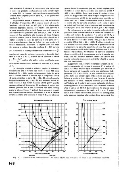 La tecnica professionale. Servizio lavori, linea e impianti raccolta di studi e notizie per l'istruzione del personale ferroviario