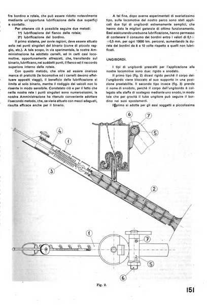 La tecnica professionale. Servizio lavori, linea e impianti raccolta di studi e notizie per l'istruzione del personale ferroviario