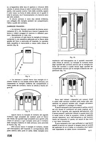 La tecnica professionale. Servizio lavori, linea e impianti raccolta di studi e notizie per l'istruzione del personale ferroviario