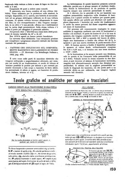 La tecnica professionale. Servizio lavori, linea e impianti raccolta di studi e notizie per l'istruzione del personale ferroviario