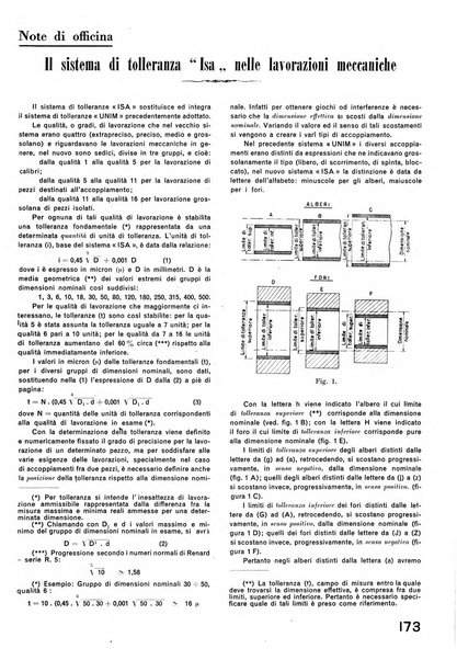 La tecnica professionale. Servizio lavori, linea e impianti raccolta di studi e notizie per l'istruzione del personale ferroviario