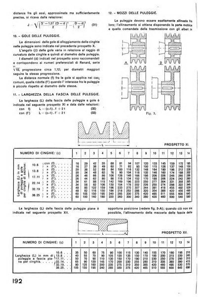 La tecnica professionale. Servizio lavori, linea e impianti raccolta di studi e notizie per l'istruzione del personale ferroviario